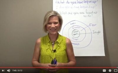 Video: Over-Thinking It? Manage Fear to Resolve the Nagging Feeling