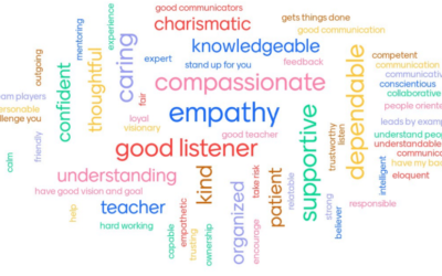 The attributes of a good manager