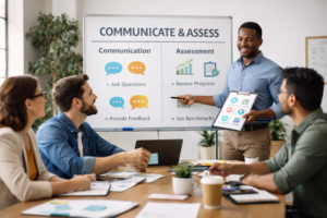 Communicate and Assess